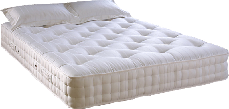 Importance of a Suitable and Comfortable Mattress